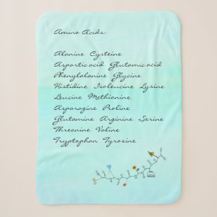 Couverture Sherpa Amino Acid Sherpa Blanket