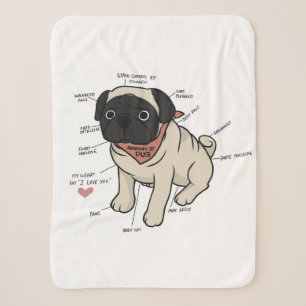 Couverture Sherpa Anatomie Du Chien Carlin Graphique