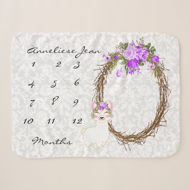 Couverture Sherpa Blanche bébé de Milestone - Llama - Purple (Devant (Horizontal))