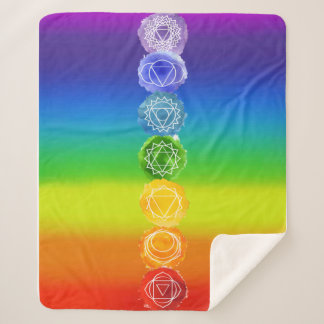 Couverture Sherpa Chakra Moyen