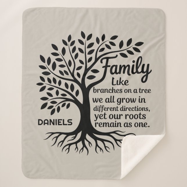 Couverture Sherpa Family Tree Black & Tan Personalized (Devant)