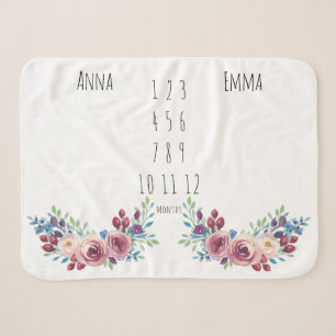Couverture Sherpa Floral Girls Twin Milestone Blanket en polaire