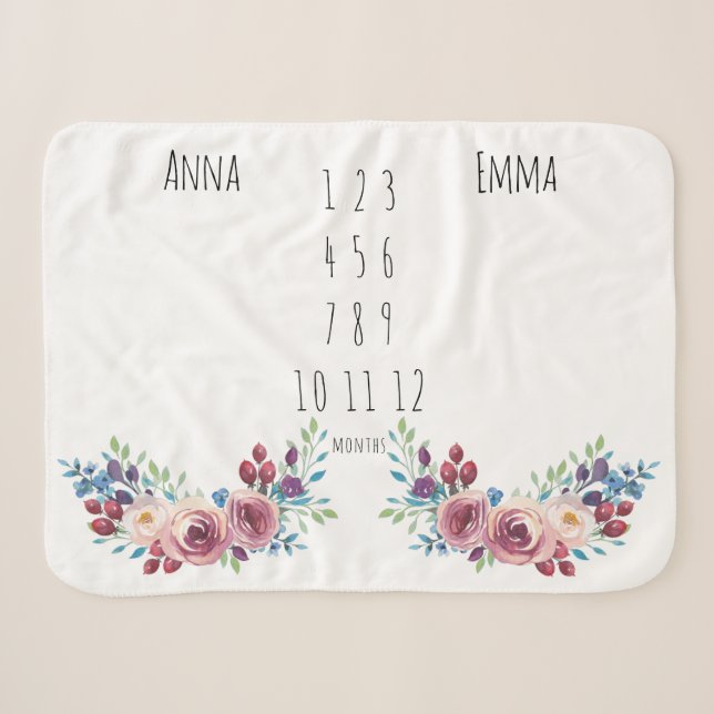 Couverture Sherpa Floral Girls Twin Milestone Blanket en polaire (Devant (Horizontal))