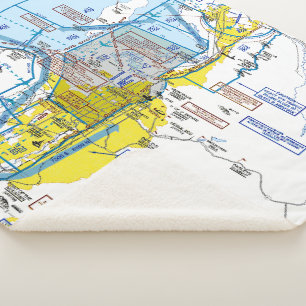 Couverture Sherpa Graphique aéronautique