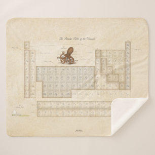 Couverture Sherpa Illustration Tableau périodique des éléments St