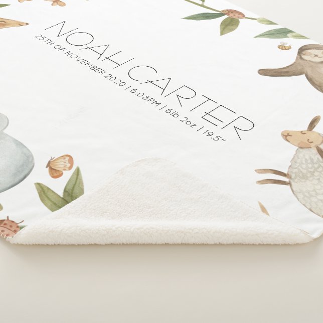 Couverture Sherpa Manteau personnalisé pour enfants animaux de safar (3/4)