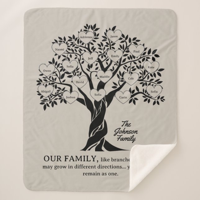 Couverture Sherpa Personalized Family Tree Black And Tan (Devant)
