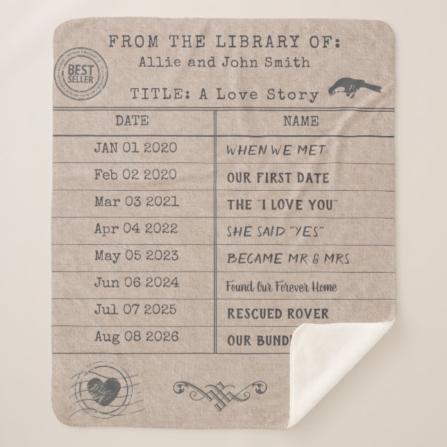 Couverture Sherpa Personalized "Our Love Story" Library Card (Devant)
