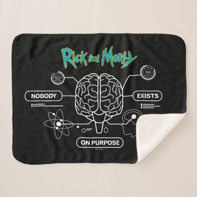 Couverture Sherpa RICK ET MORTY™ | Télécharger le cerveau de sauvega (Devant (Horizontal))