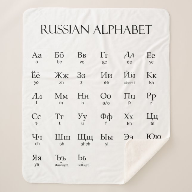 Couverture Sherpa russe | Alphabet avec prononciation (Devant)