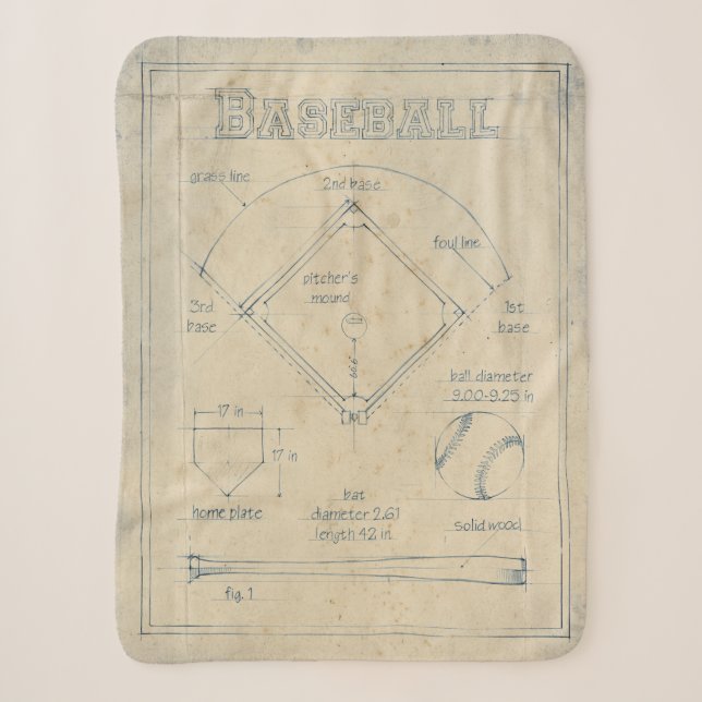 Couverture Sherpa Tout sur le jeu - Baseball (Devant)