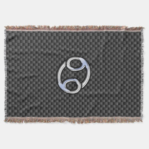 Couverture Symbole cancéreux Zodiac noir fibre de carbone Imp