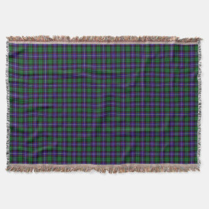 Couverture Tartan de Mitchell de clan