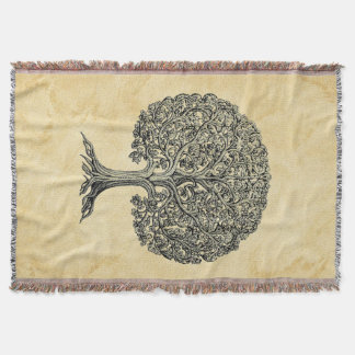 Couverture Tree of Life