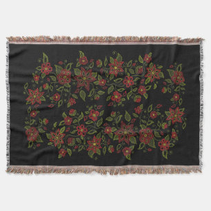 Couvertures indigènes de BeadingThrow de