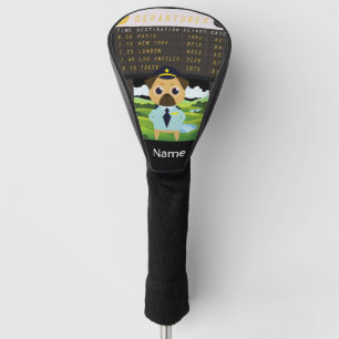 Couvre-club De Golf Pilote de l'industrie aéronautique Golfeur à la ba