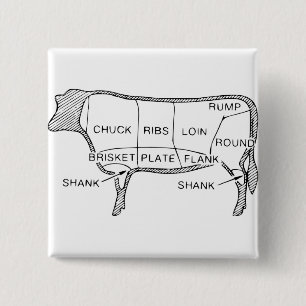 Cow Butcher Chart (2) 2 Inch Square Button