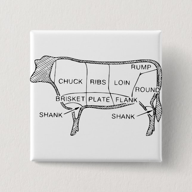 Cow Butcher Chart (2) 2 Inch Square Button (Front)
