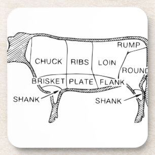 Cow Butcher Chart (2) Coaster