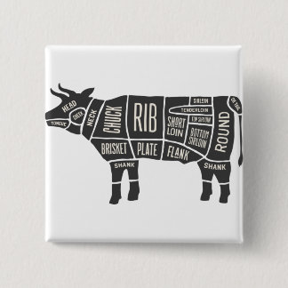 Cow Butcher Chart 2 Inch Square Button