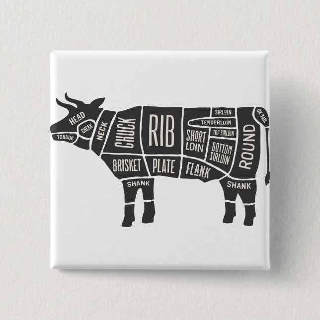 Cow Butcher Chart 2 Inch Square Button (Front)