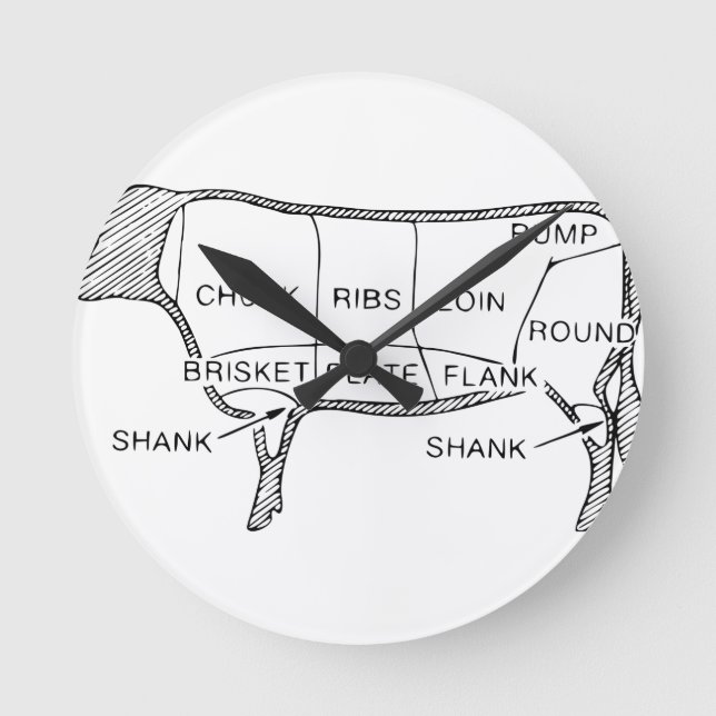 Cow Butcher Chart (2) Round Clock (Front)