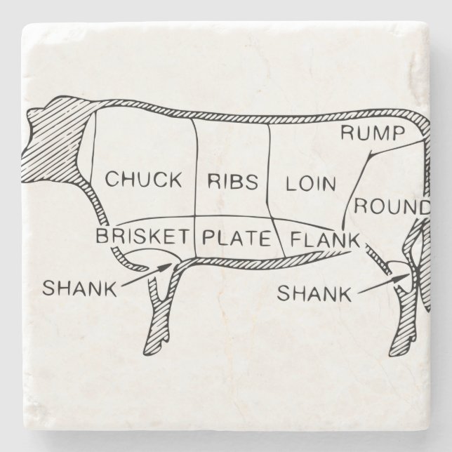 Cow Butcher Chart (2) Stone Coaster (Front)