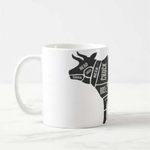 Cow Butcher Chart Coffee Mug