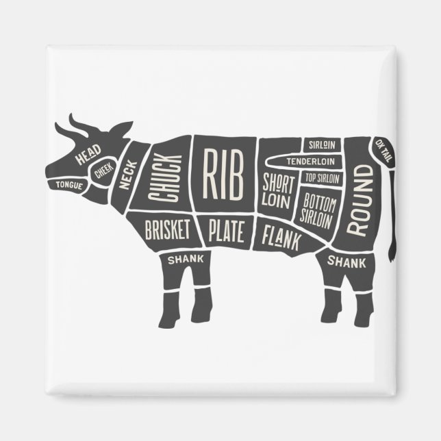 Cow Butcher Chart Magnet (Front)