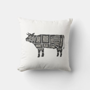 Cow Butcher Chart Throw Pillow