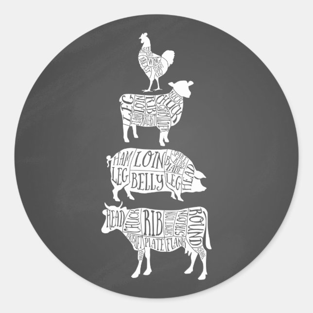 cow pig chicken butcher meat cuts art small holder classic round sticker (Front)