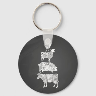 cow pig chicken butcher meat cuts art small holder keychain