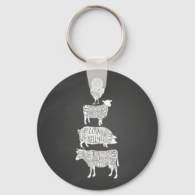 cow pig chicken butcher meat cuts art small holder keychain (Front)