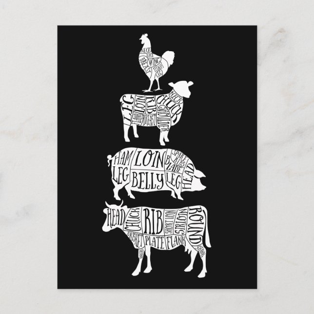 cow pig chicken butcher meat cuts art small holder postcard (Front)