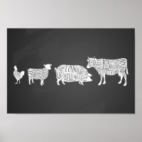 cow pig chicken butcher meat cuts art small holder