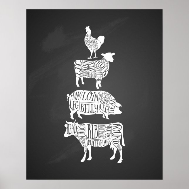 cow pig chicken butcher meat cuts art small holder poster (Front)