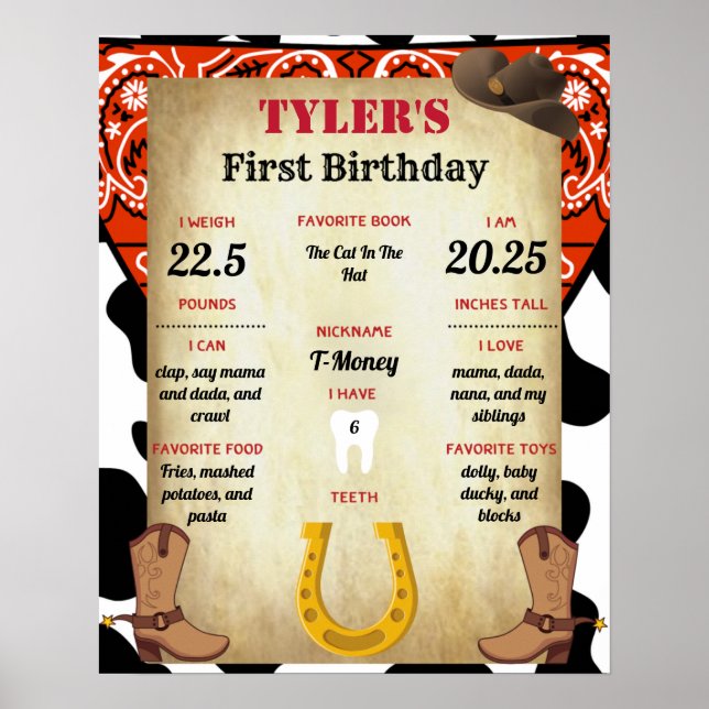 Cowboy Baby's 1st Birthday Milestones Poster (Front)