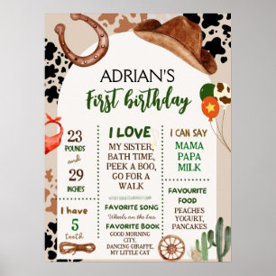 Cowboy Birthday 1st Rodeo Birthday Party Poster