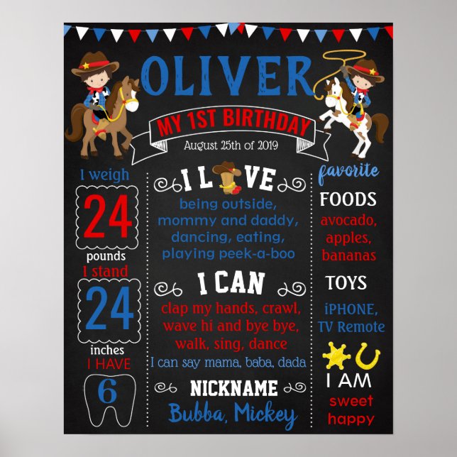 Cowboy Wild West cheval Tableau d'anniversaire (Devant)