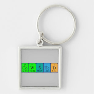 Cowshed periodic table name keyring