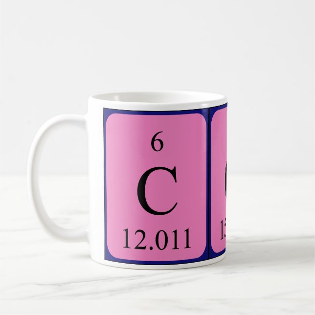Coy nom de table périodique mug (Gauche)