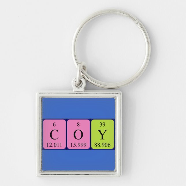 Coy periodic table name keyring (Front)