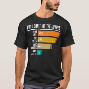 Coyote Hunter Saying Funny Coyote Hunting T-Shirt