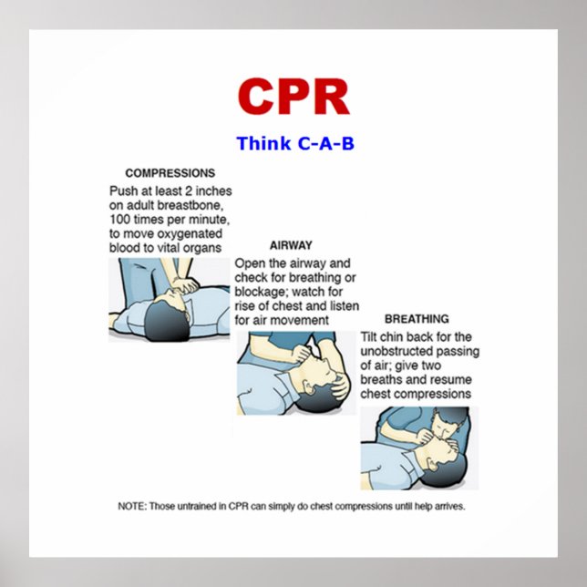 CPR - Poster (Front)