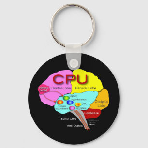 CPU Brain Keychain