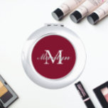 Cranberry Red Stylized Bridesmaid Monogram Compact Mirror<br><div class="desc">A personalized compact mirror for your wedding bridesmaid or maid of honour that has her initial and name stylized on a trendy,  cranberry red colour background. Edit to replace initial and name. Select your compact mirror style.</div>