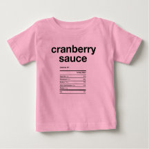 Cranberry Sauce Nutrition Information