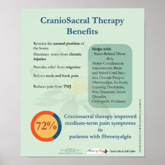 Craniosacral Therapy Benefits Poster