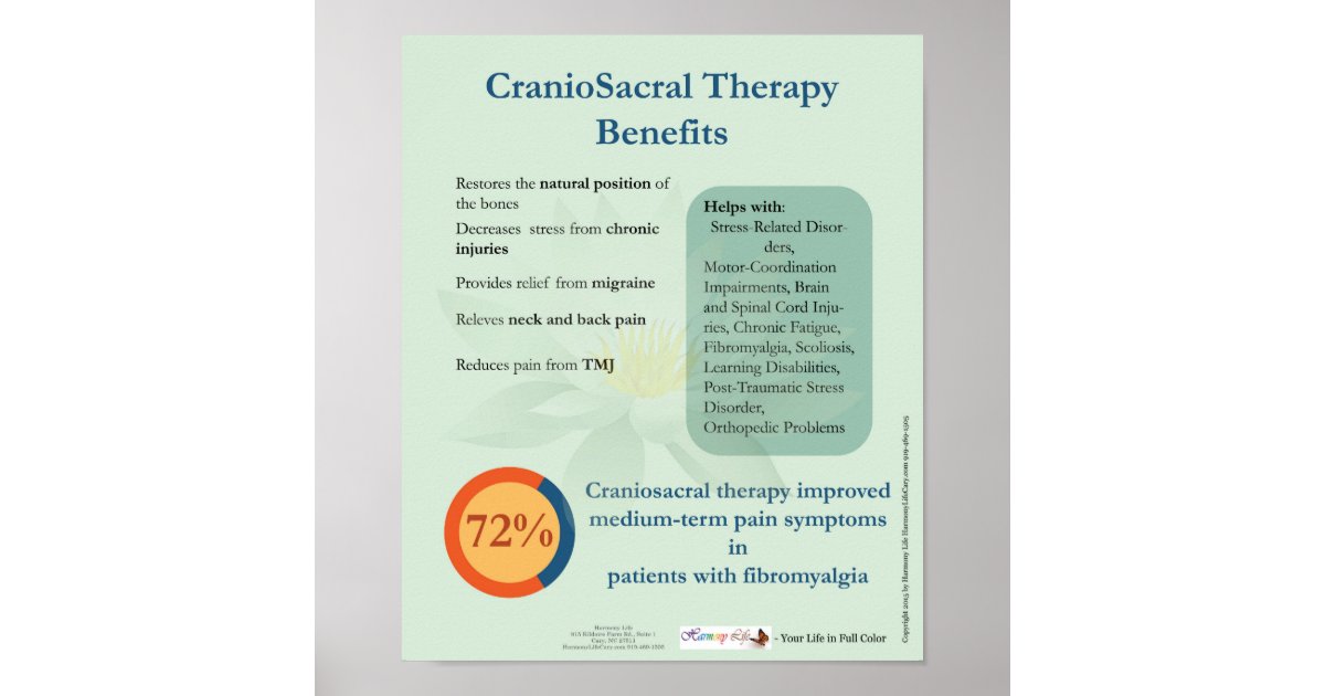 Craniosacral Therapy Benefits Poster Zazzle Ca