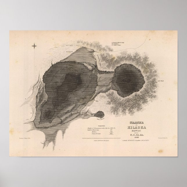 Crater of Kilauea, Hawaii Poster (Front)